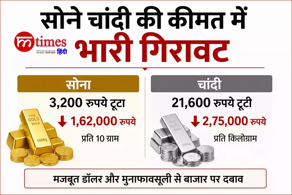सोने चांदी की कीमत में भारी गिरावट,