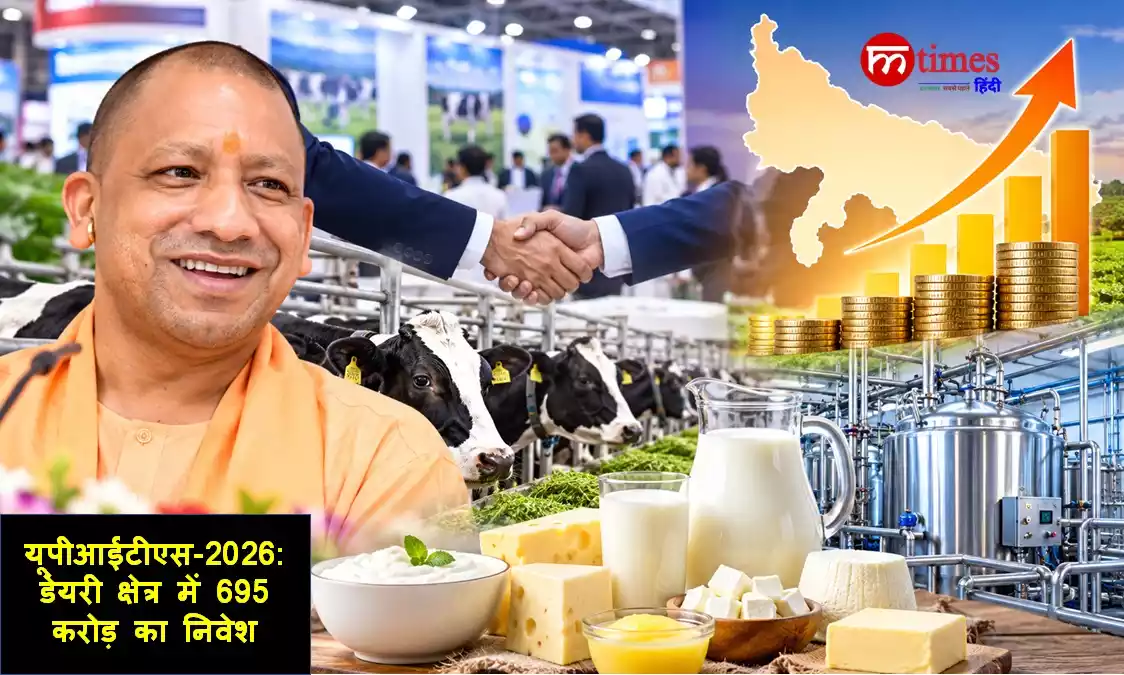 यूपीआईटीएस-2026: ₹695 करोड़ के निवेश से 2500 से ज्यादा रोजगार